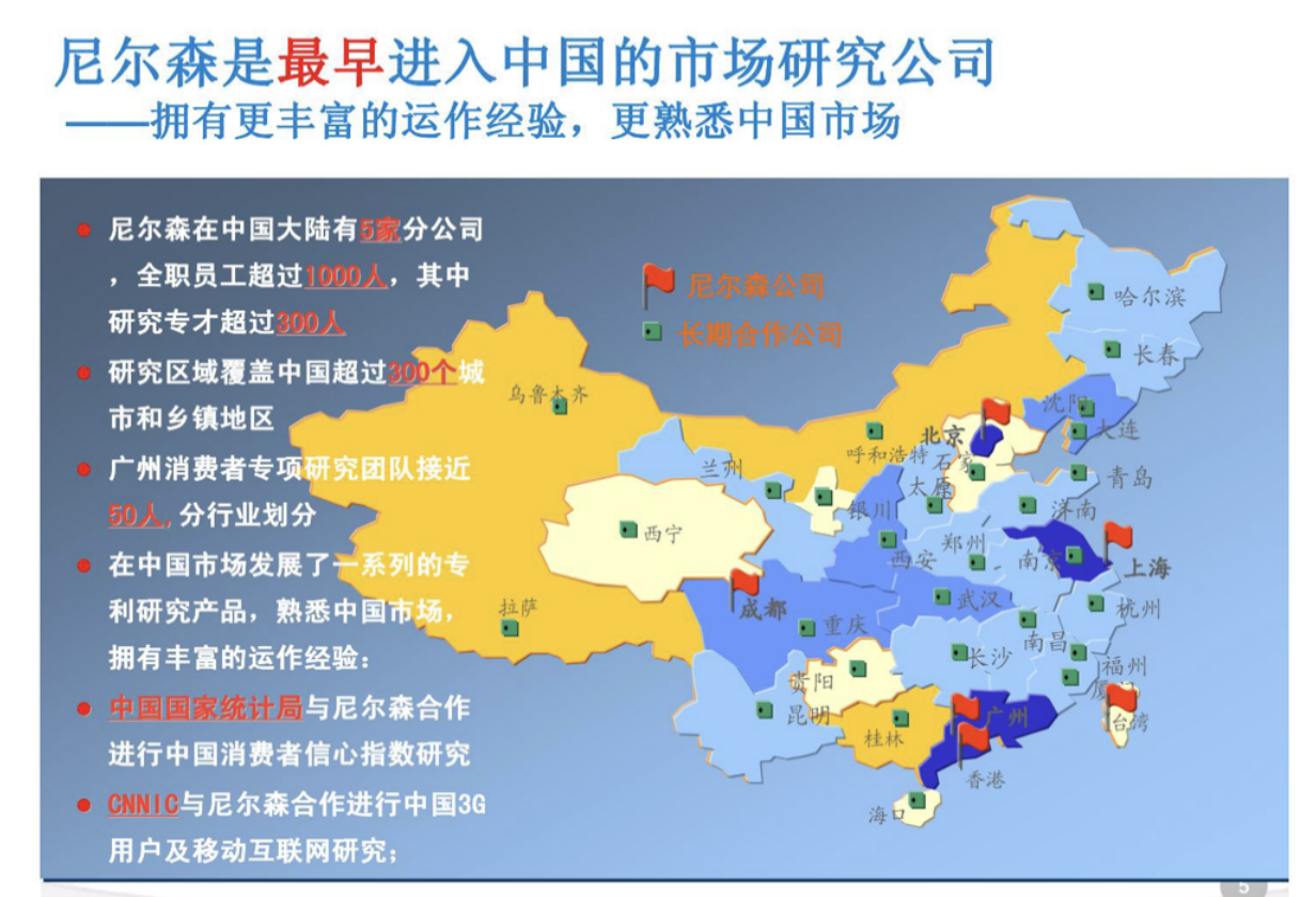 尼爾森