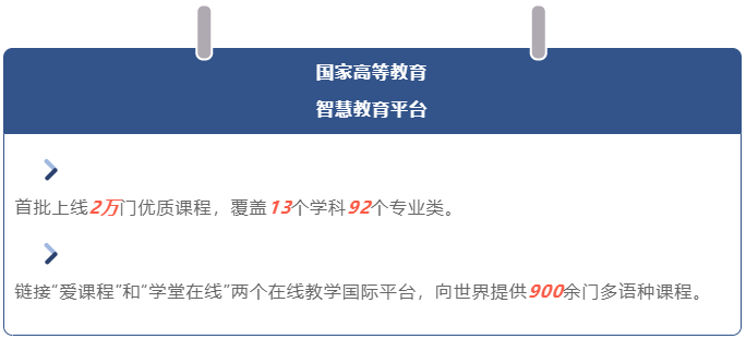 國家中小學智慧教育平臺亮相 國家中小學智慧教育平臺亮相