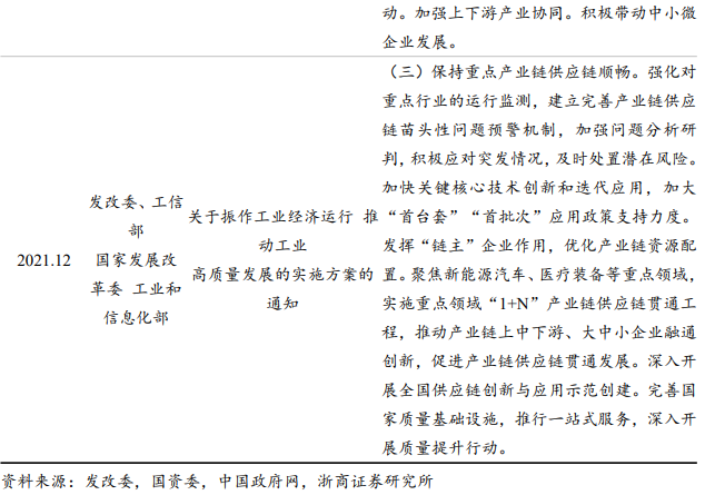 工業母機扶持政策