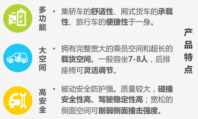mpv是什么車 mpv是什么車