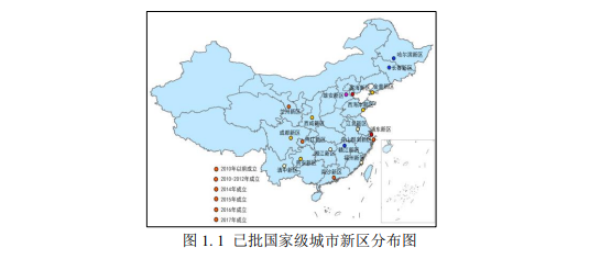 國家級新區