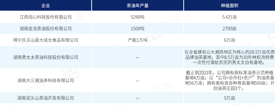行業龍頭介紹 行業龍頭介紹