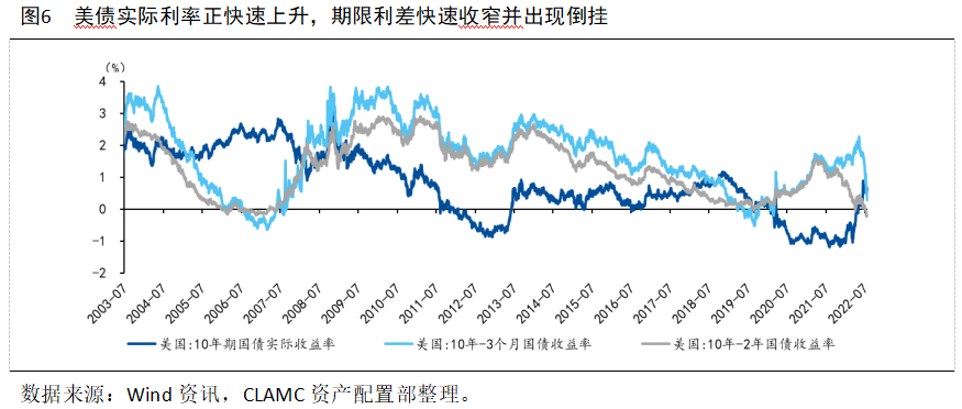 今年世界經濟上半年形勢 今年世界經濟上半年形勢