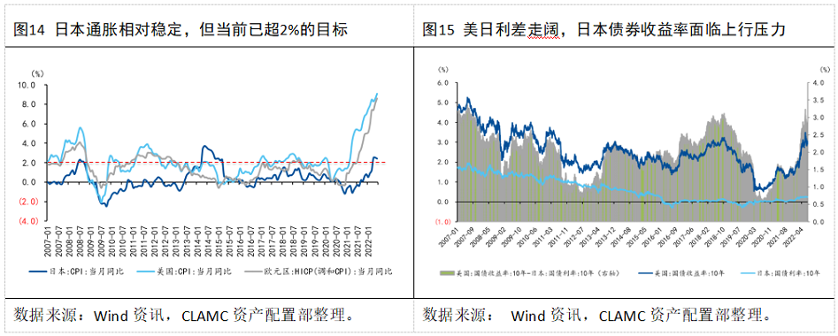 今年世界經濟上半年形勢 今年世界經濟上半年形勢
