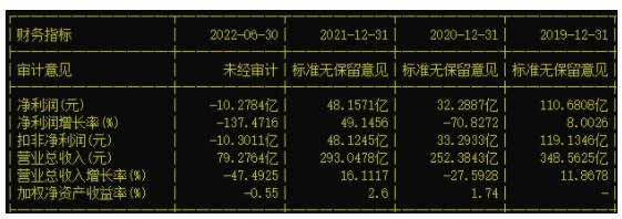 京滬高鐵現在盈利嗎 京滬高鐵現在盈利嗎